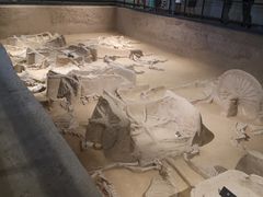 -洛阳周王城天子驾六博物馆