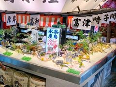 -築鳥日本料理(黑沙环店)