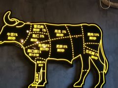 -尚合里潮汕牛肉火锅(海沧店)