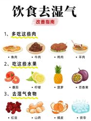 -Fundi张玉珊修身堂·indiba·BTL科技瘦身