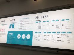 -芊尔美依产后修复中心(朝阳大悦城店)