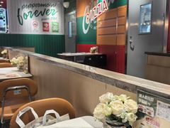 -棒约翰比萨·意面(张江长泰店)