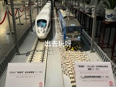 -中国铁道博物馆(正阳门馆)