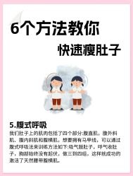 -Fundi张玉珊修身堂·indiba·BTL科技瘦身