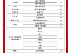 -许府牛火锅(信义坊总店)