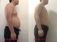 -ENERGY原力健身(川周店)