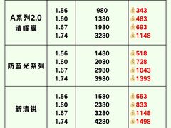 -南屏步行街