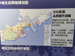 -大连市规划展示中心