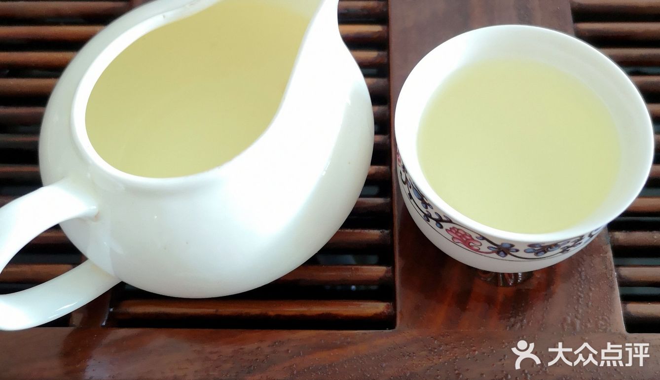 周日品茶 ~ 太平猴魁