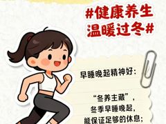 -世医堂推拿艾灸(淮海路店)