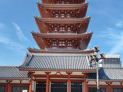 -浅草寺