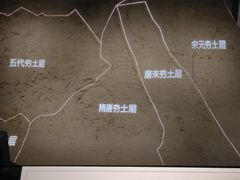 -西安唐皇城墙含光门遗址博物馆
