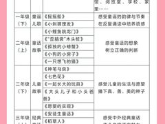 -青枣读书丨读写素养中心丨阅读·理解·写作(崇文店)