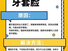 -极光口腔·矫正种植修复(锦江店)