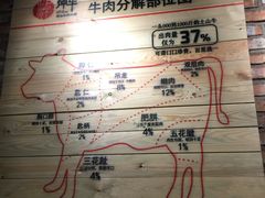 -焯牛潮汕牛肉火锅(云峰街创始店)