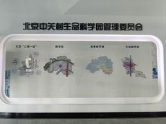 -中关村生命科学园