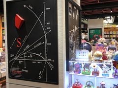 -西西弗书店·矢量咖啡(新光天地店)