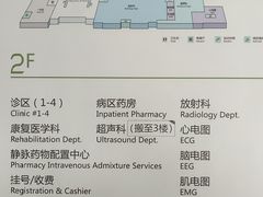 -浙江大学医学院附属邵逸夫医院(钱塘院区)
