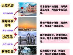 -幸福门