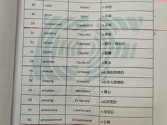 -英孚国际留学·雅思托福·DSE A-Level AP(福田中心)