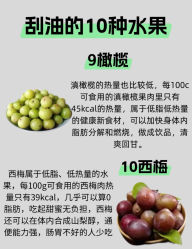 -Fundi张玉珊修身堂·indiba·BTL科技瘦身