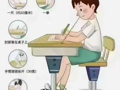 -宝视达眼镜(美中城店)