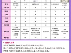 -闽龙广场