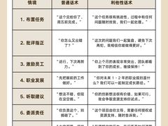 -学知乐教育·幼小衔接·小学科辅导(嘉定镇校区)