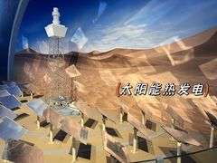 -中国杭州低碳科技馆