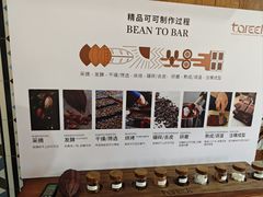 -Torch Coffee 炬点咖啡