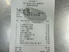 -兴记肉骨茶(甲洞大街第二新分店)