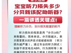 -立聪堂助听器·呼吸机(人民医院店)