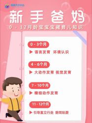 -明昇月子中心(番禺万达广场店)