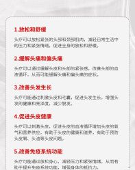 -章光101防脱养发荟