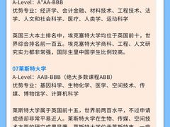 -新航道雅思托福考研(天河岗顶校区)