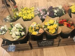 -优衣库(银座店)