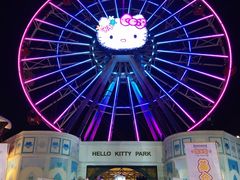 -安吉Hello Kitty乐园