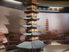 -温州博物馆