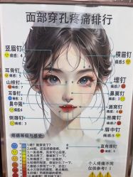 -AI艾耳·专业手工耳洞·穿孔美学馆