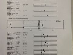-瑞派动物医院·绝育·犬猫全科·预防医学(光景江南中店)