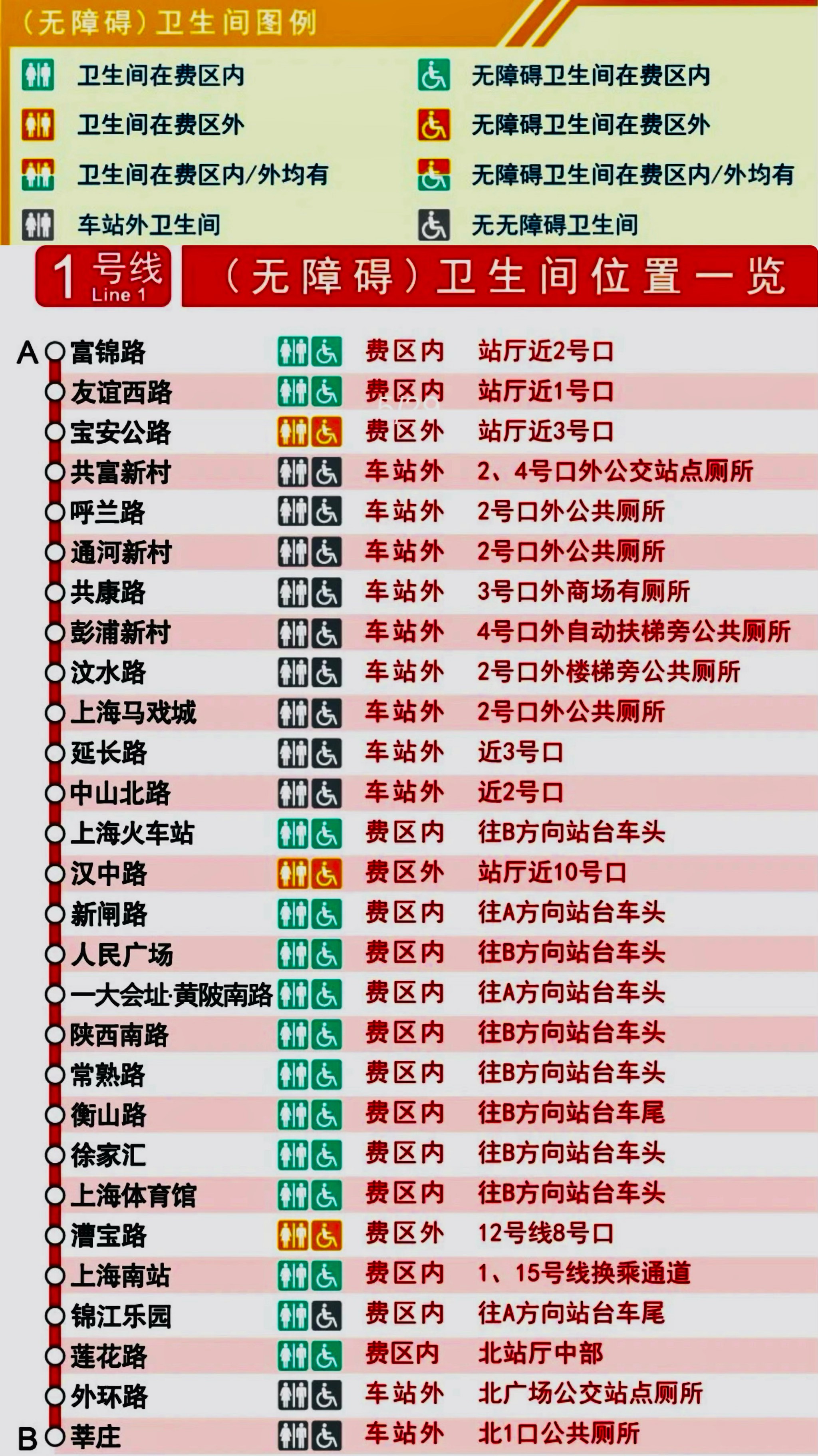 上海地铁16号线厕所图片