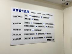 -Eziwish眼镜·蔡司授权店