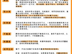 -研筑国际设计事务所(总店)