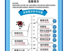 -蓝精灵乐园·世茂精灵之城主题乐园