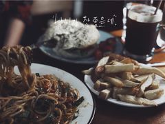 -萨尔瓦多Salvador's