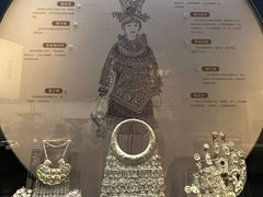 -贵州省博物馆(新馆)