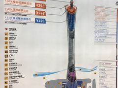 -赏点粤式点心(广州塔店)