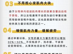 -CUBE私教·普拉提·拳击(龙漕路店)