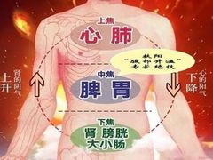 -鹤祥宫·影院足道·SPA连锁(苹果园店)
