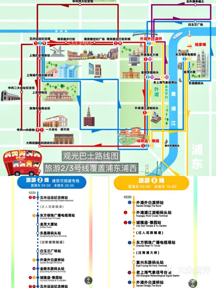 上海陆家嘴区域地图图片